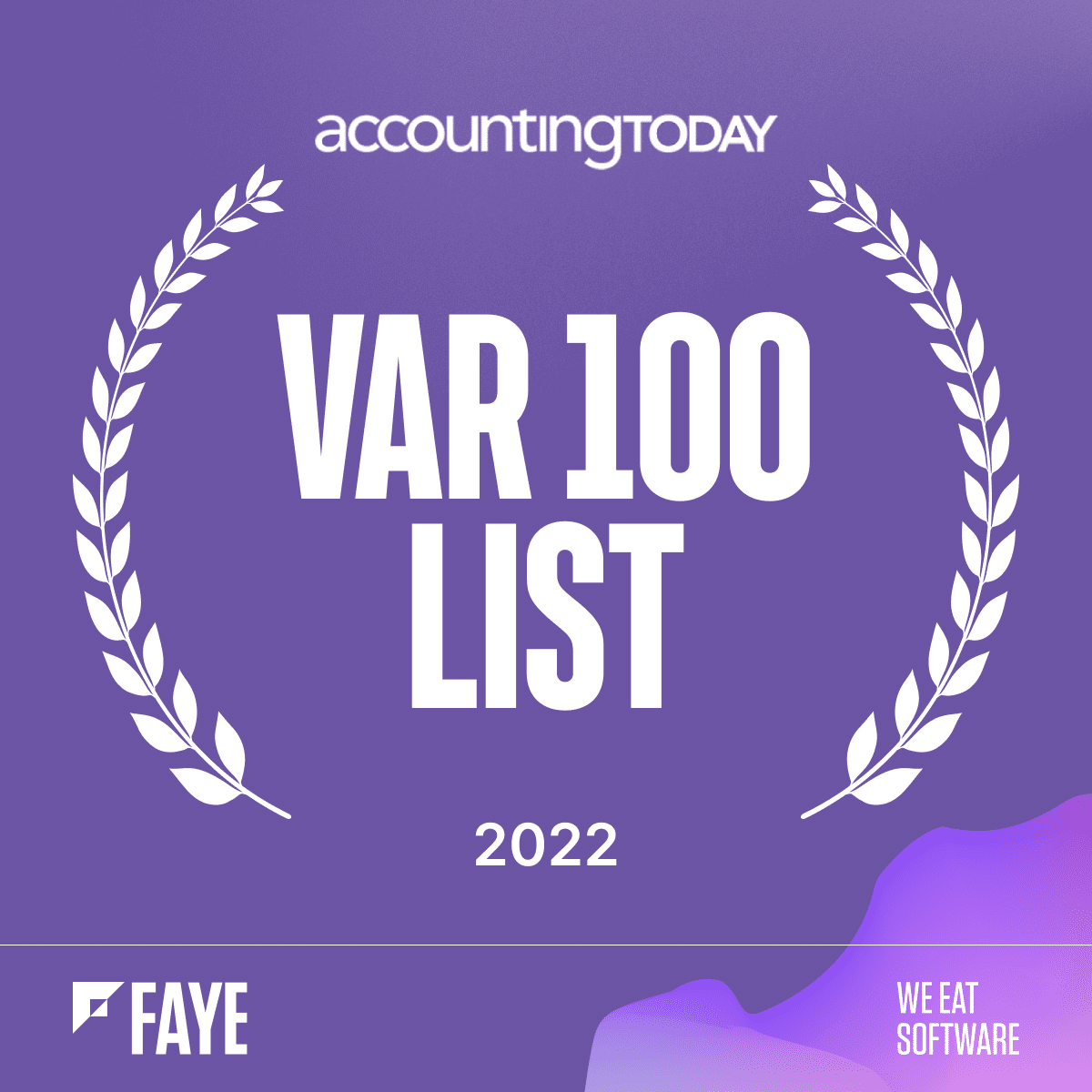 var 100 2022
